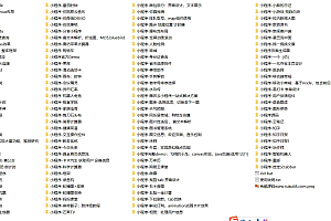 收集整理的125个微信小程序模板分享源码
