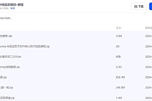 打包分享12000套使用AI绘画的关键词+教程