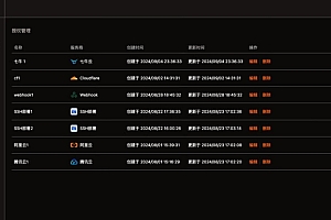 SSL证书管理工具网站源码,自动申请、部署、续期网站证书