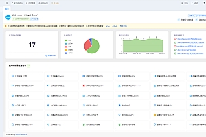 Certd开源SSL证书管理工具:自动申请、更新、续期及多平台部署
