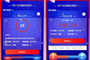 二开币圈万盈财经源码 UI超漂亮+K线正常 + 完美控制