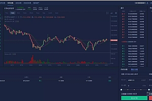 新版BBANK交易所完整源码 仿火币带秒合约+多语言