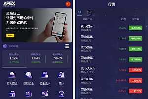 6语言交易所/微盘PHP源码