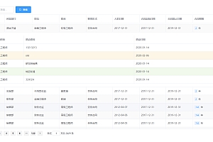 基于SpringBoot的人事管理系统源码