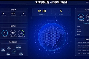 天环付费进群系统V1.2 新增炫酷大数据面板