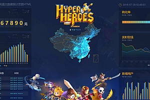 游戏大数据可视化html模板下载