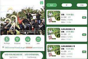 绿色果蔬投资源码,海外农业绿色投资源码