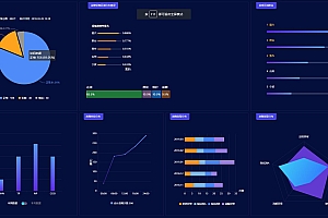 运维可视化数据图表html模板免费下载