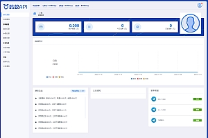 全新三网话费余额查询API系统源码 Thinkphp全开源 附教程