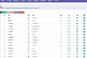 第四方聚合支付系统源码 支持银联快捷支付+支付宝扫码+支付宝wap+公众号+微信扫码