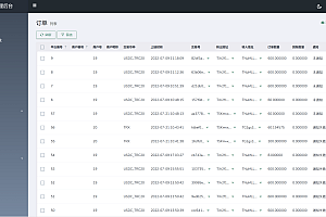 USDT支付源码/UUPAY虚拟货币支付系统