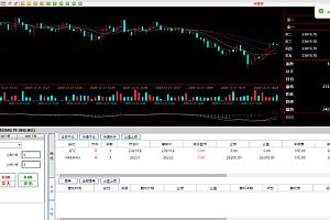 信管家全开源PHP资管软件源码/全新YII2框架开发
