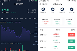 原生安卓+IOS端源码 币币+OTC承兑商+永续合约