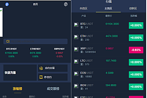 新UI币币交易所合约|合约交易|二开bbank