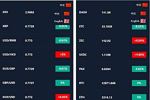 时间盘源码-基于汇汇通最新二开版本-支持代理-新增多种产品