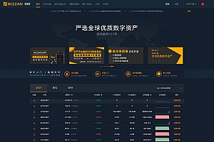 二开修复版CoinEx币严Java区块链交易所源码运营版 币币+法币+永续+期权