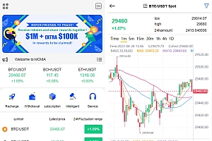 全开源代码白色UI界面虚拟币交易所系统源码,USDT/BTC加密货币交易所平台,虚拟币微交易币币合约交易