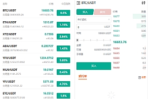 java交易所源码【编译版】