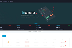 最新申购/自发币平台币/币币/法币/杠杆/合约多语言交易所/附带安装教程/带VUE工程源码