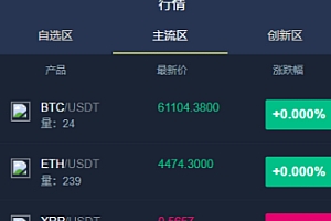 合约交易所新版UI介绍|合约交易|二开BBank——更简洁、更专业的数字货币合约交易所