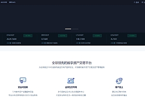 火币模式交易所源码+VUE源码提供多种交易形式和运营功能,支持合约、期权、流动性挖矿和理财投资