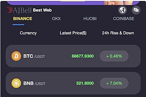 海外虚拟货币投资理财源码-前端html+后端PHP
