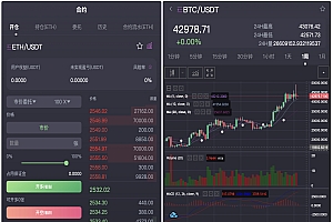 AVATRADE完整交易所源码(合约+期权+币币交易,带矿机与风控+搭建教程)