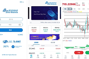 完整版】K线全修复外汇时间盘带余额宝会员等级等_点位盘
