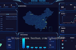 某站价值5800元的智优客服2.0源码|多语言客服|Saas客服|多商