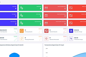 viserpay海外支付系统源码/国外支付接口 laravel后端框架