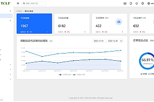 SamWaf 开源轻量级网站防火墙源码