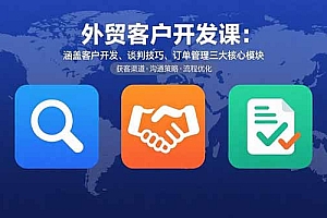 外贸客户开发课:涵盖客户开发、谈判技巧、订单管理三大核心模块