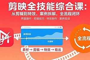 剪映全技能综合课:从剪辑到特效,案例拆解,全流程闭环