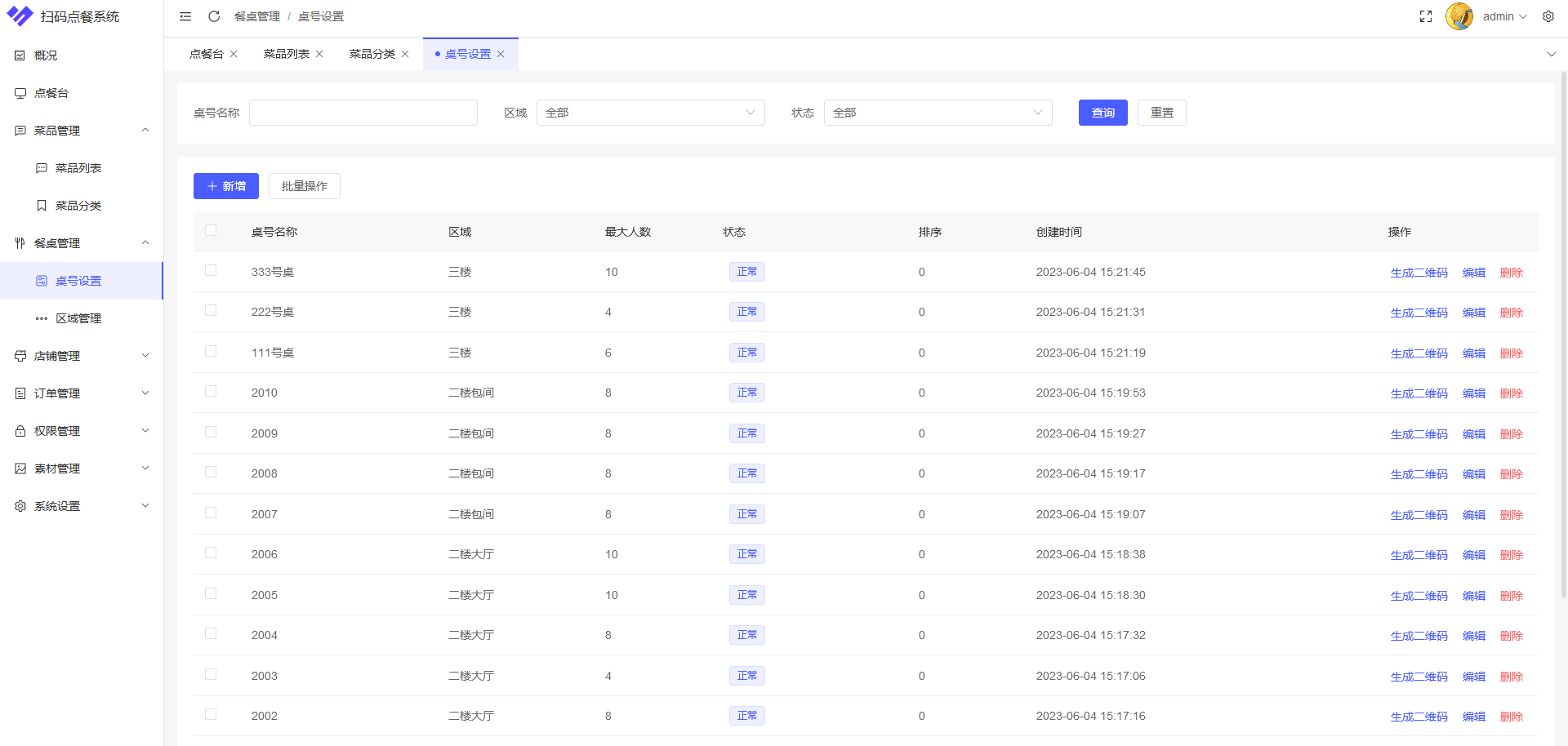 多商户SaaS版扫码点餐系统,完全开源