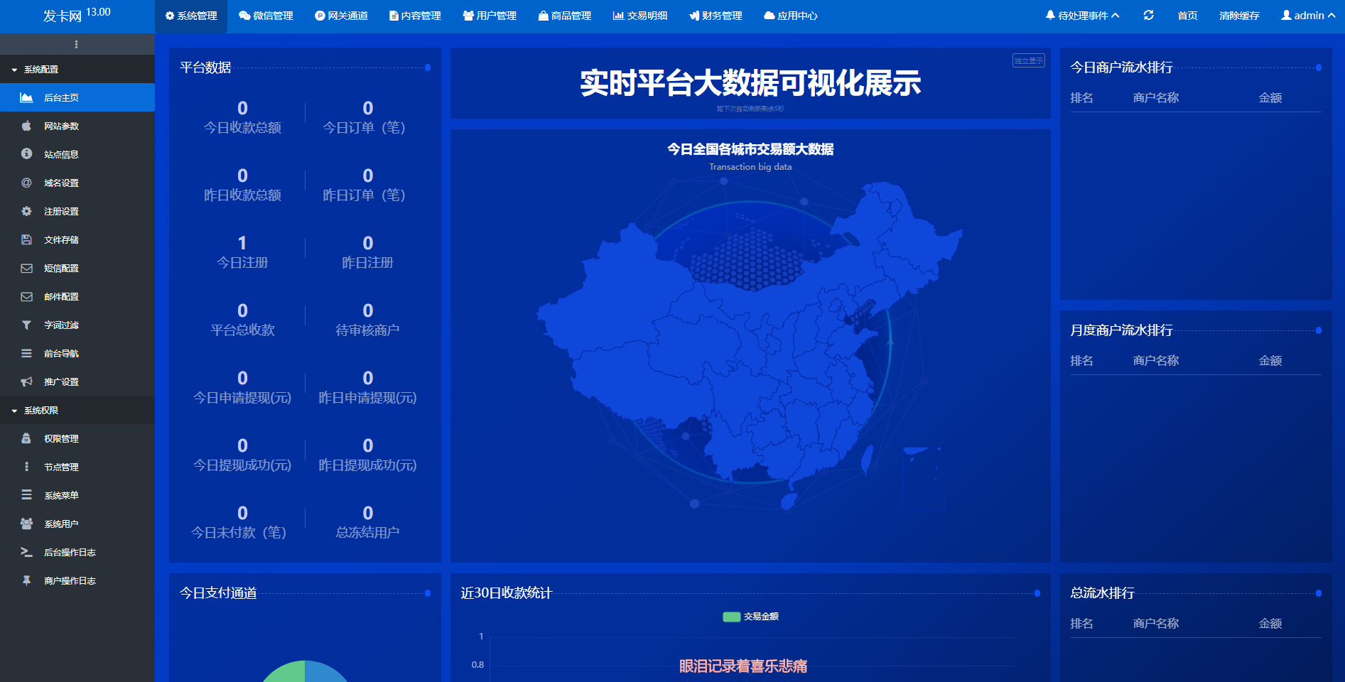 鲸发卡网站源码13.0版本(已修复)企业发卡平台源码
