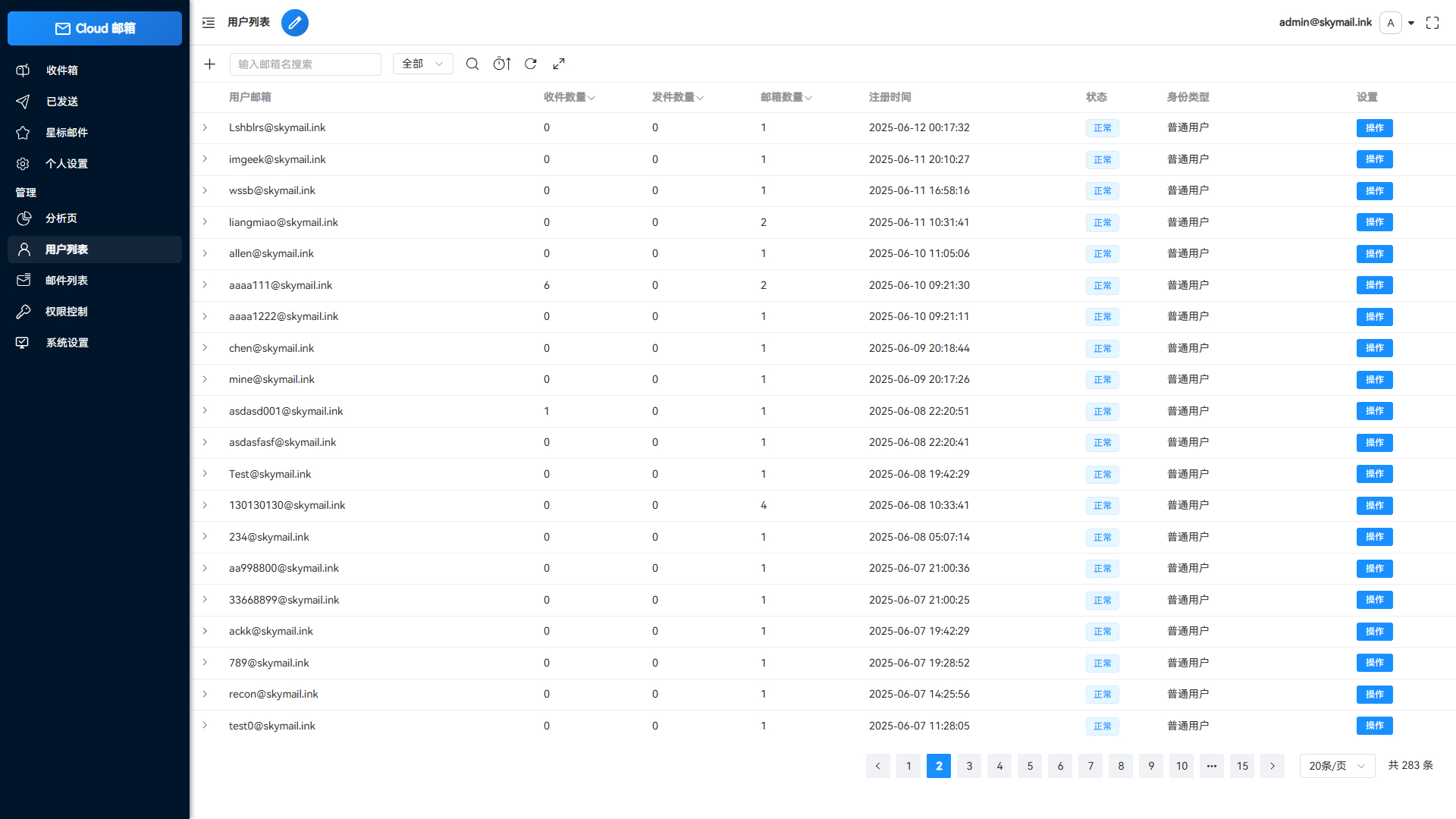 Email邮箱服务系统,支持邮件发送TG转发,无需服务器可部署到Cloudflare平台