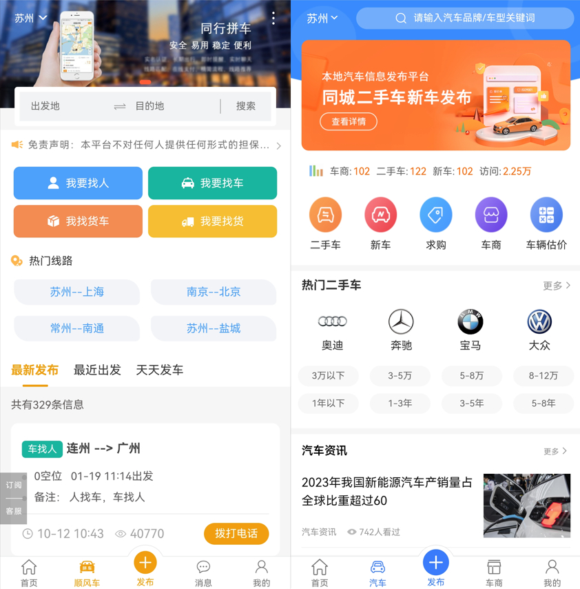 点微同城分类信息网站源码,全套插件带微信小程序前端附教程