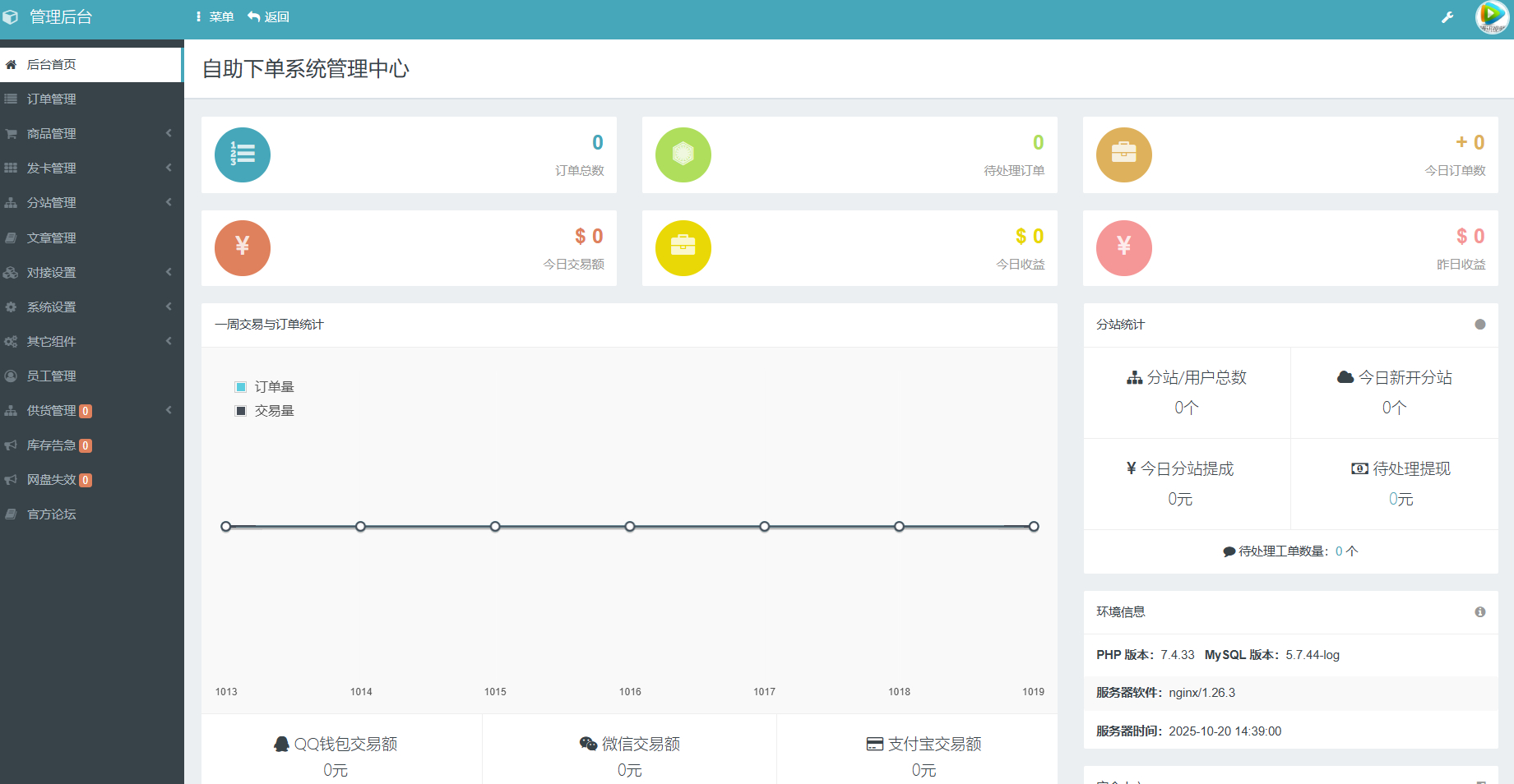 最新彩虹云商城系统源码 V7.2 全解版本无后门