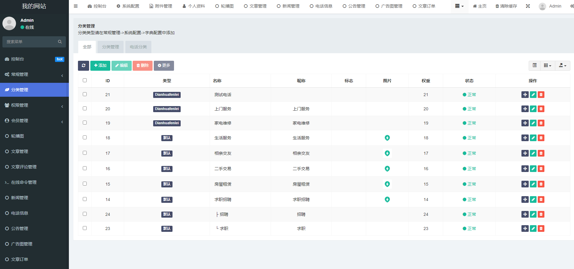 最新SiYU同城小程序系统源码 全开源 附教程